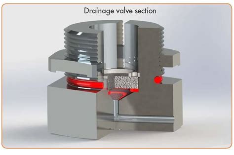 junction box breather function|breathers and drains.